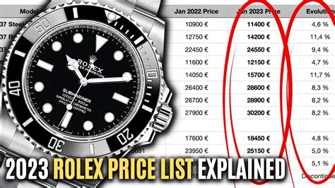 rolex price base model